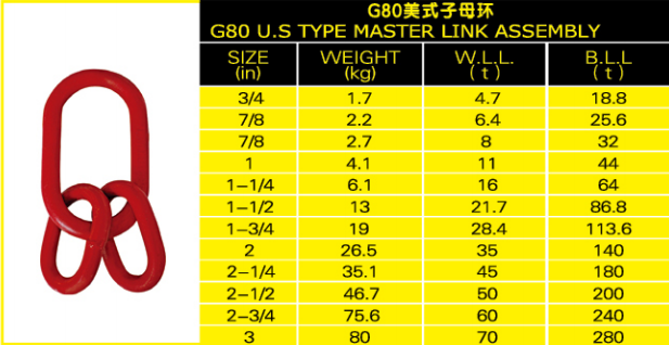 子母環(huán)參數(shù) 子母環(huán)參數(shù)/